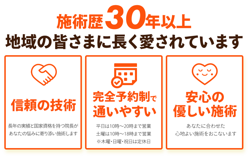 3ポイント
