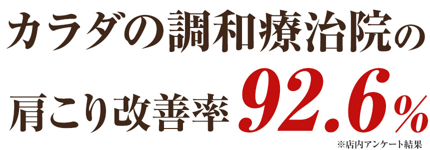 肩こり　改善率