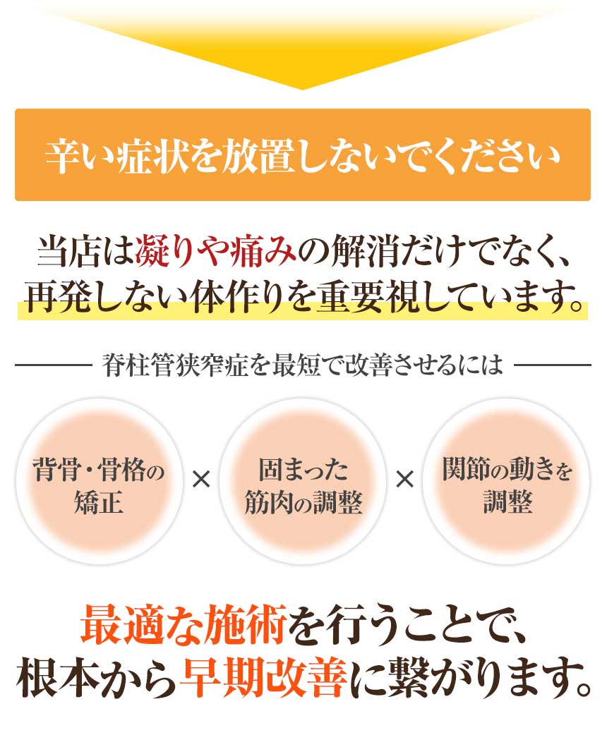 そのまま脊柱管狭窄症