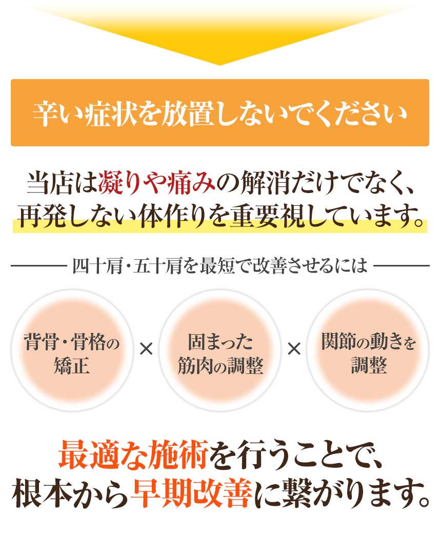 そのまま四十肩