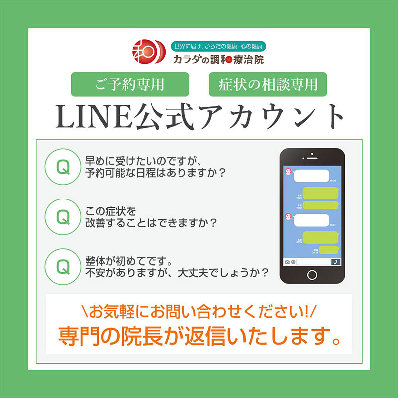 LINE案内