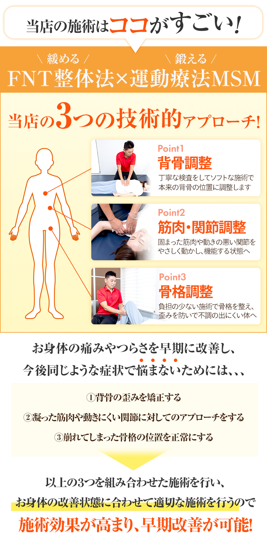 ココがすごい