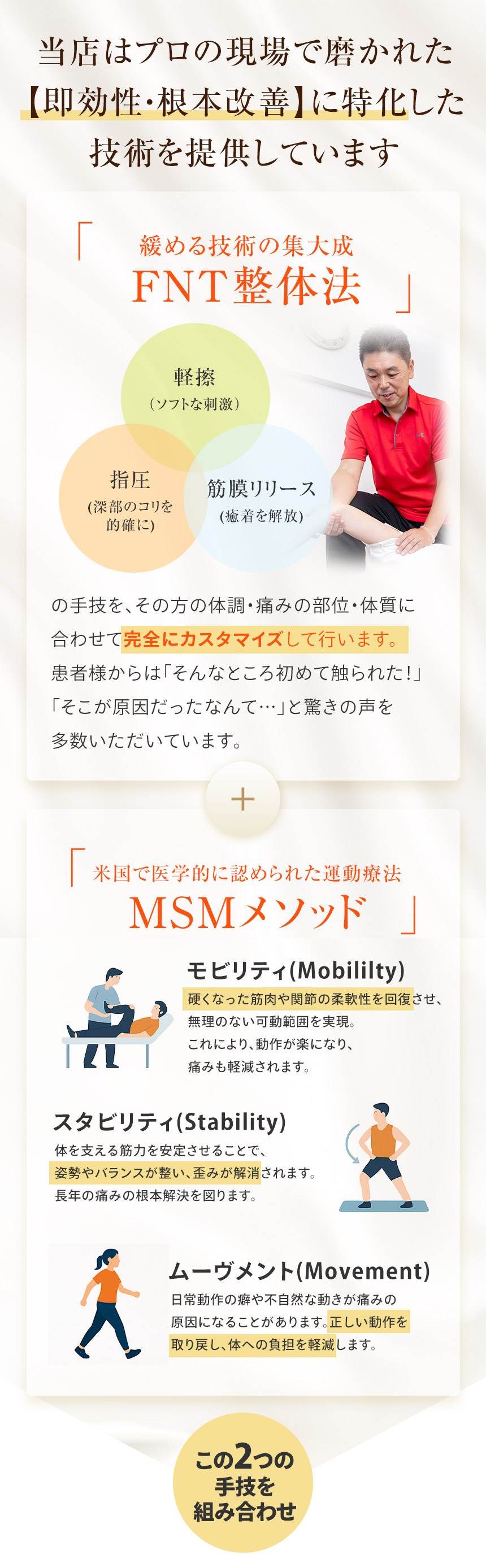 施術方法