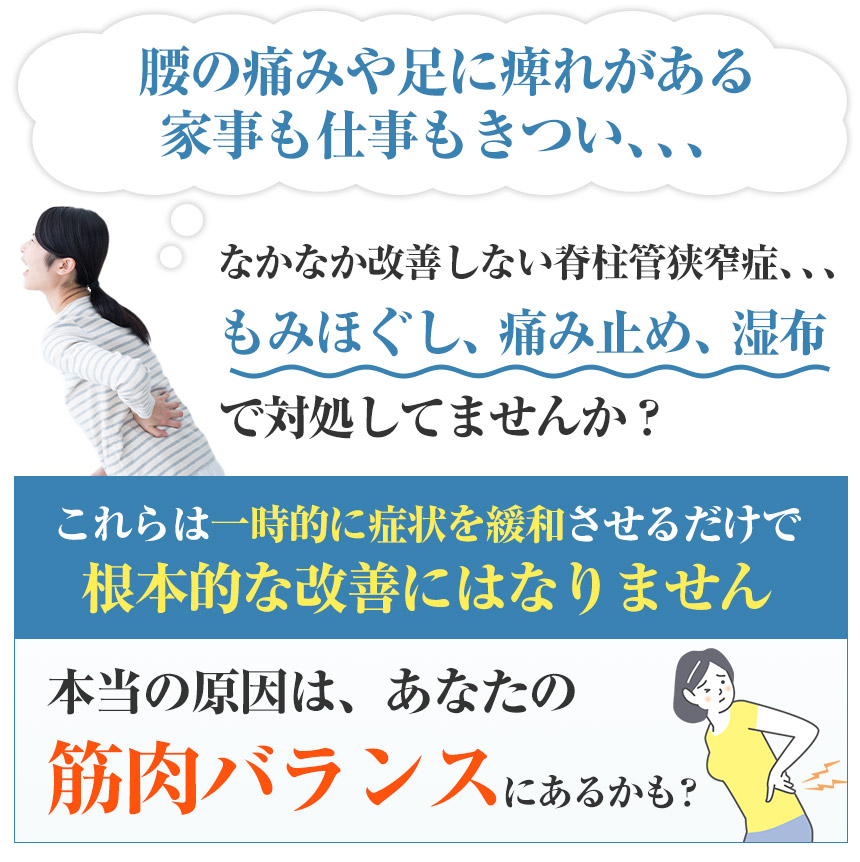 脊柱管狭窄症　原因