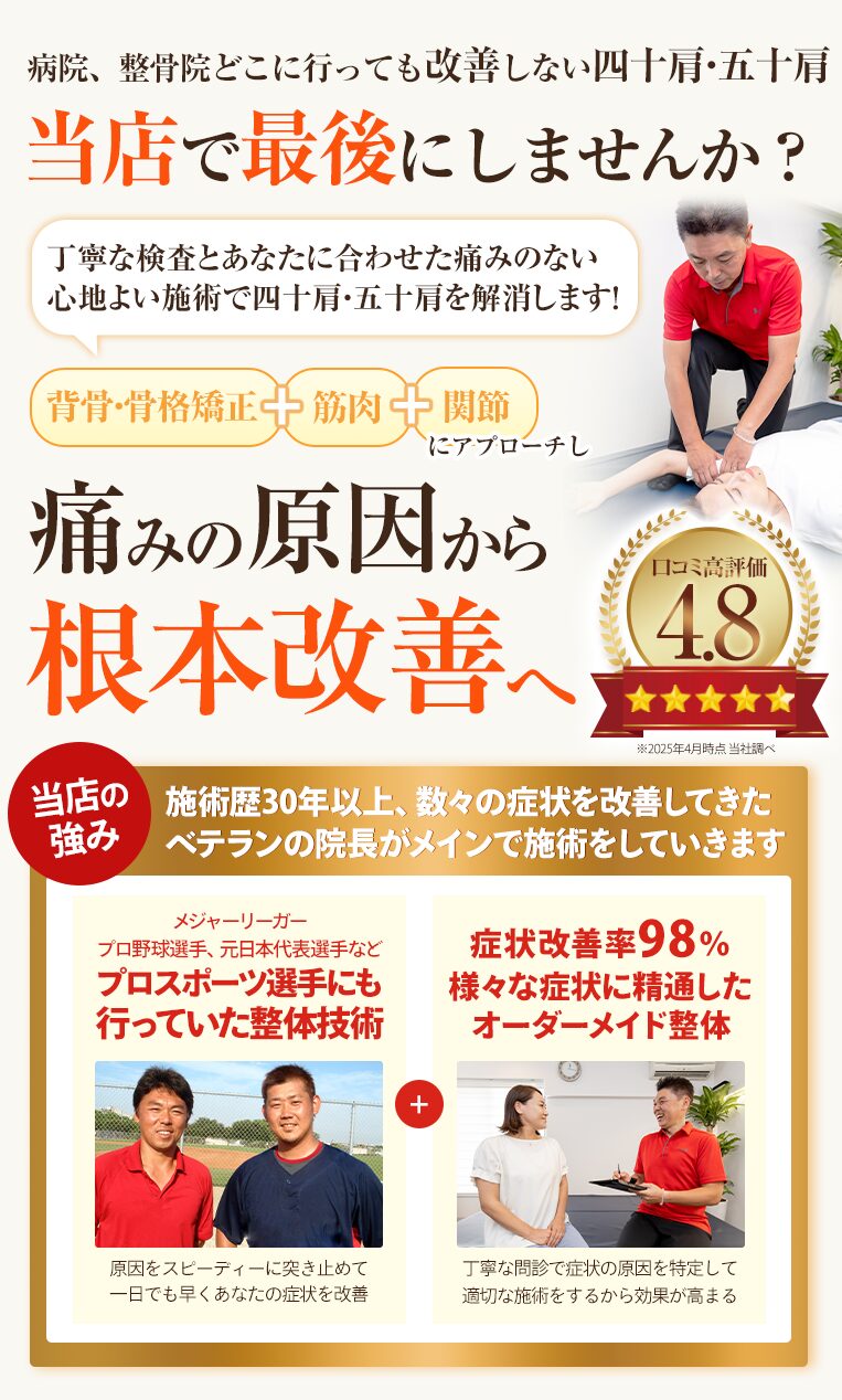 四十肩・五十肩　ファーストビューSP
