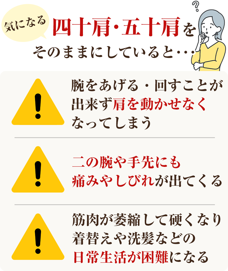 そのまま　四十肩・五十肩