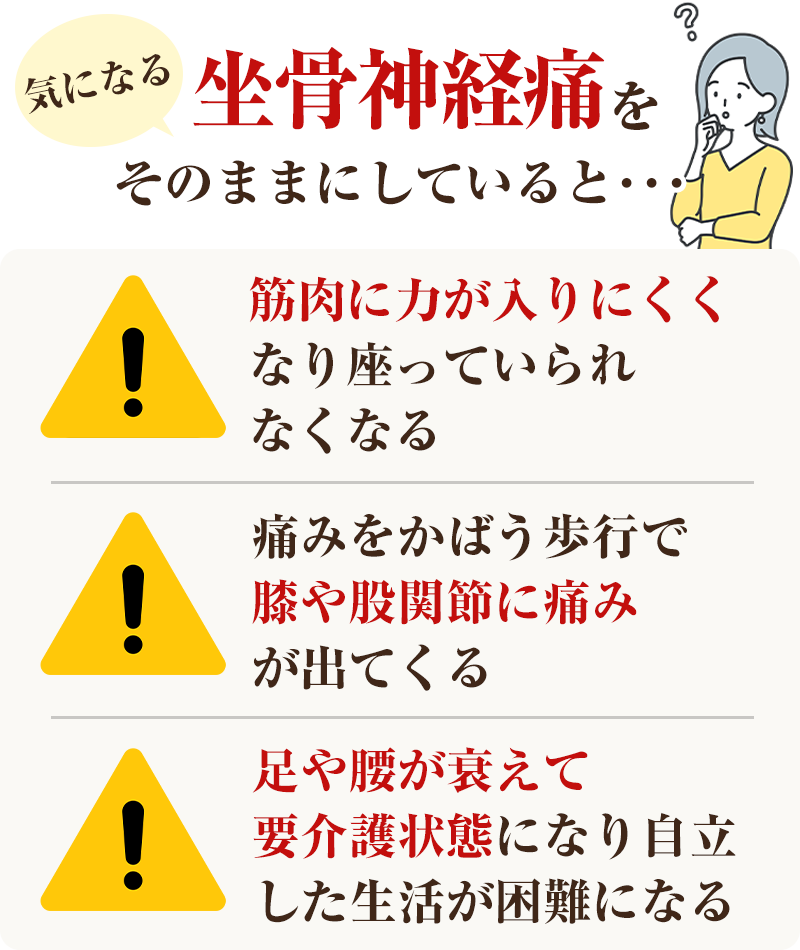 そのまま　坐骨神経