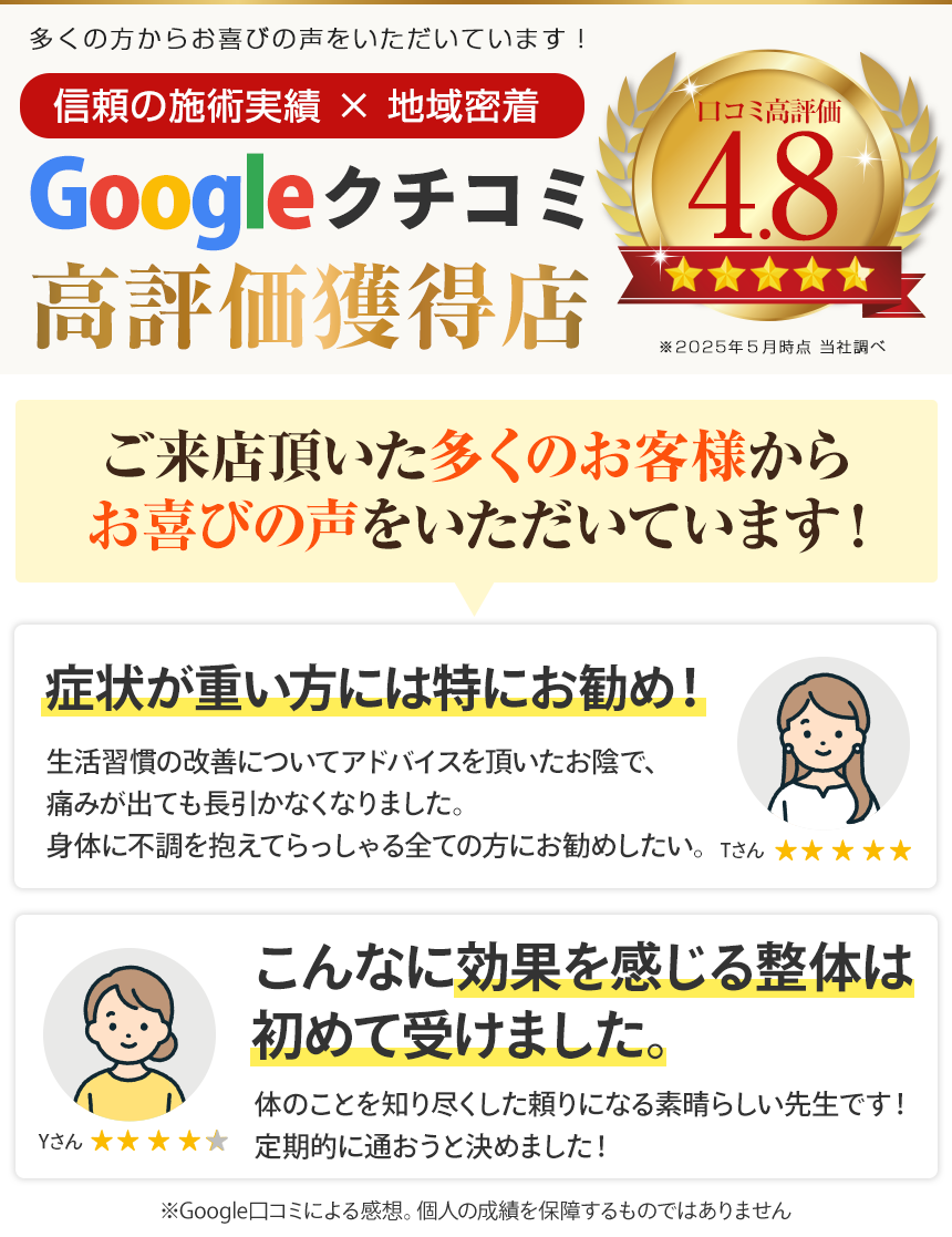 症状　口コミ