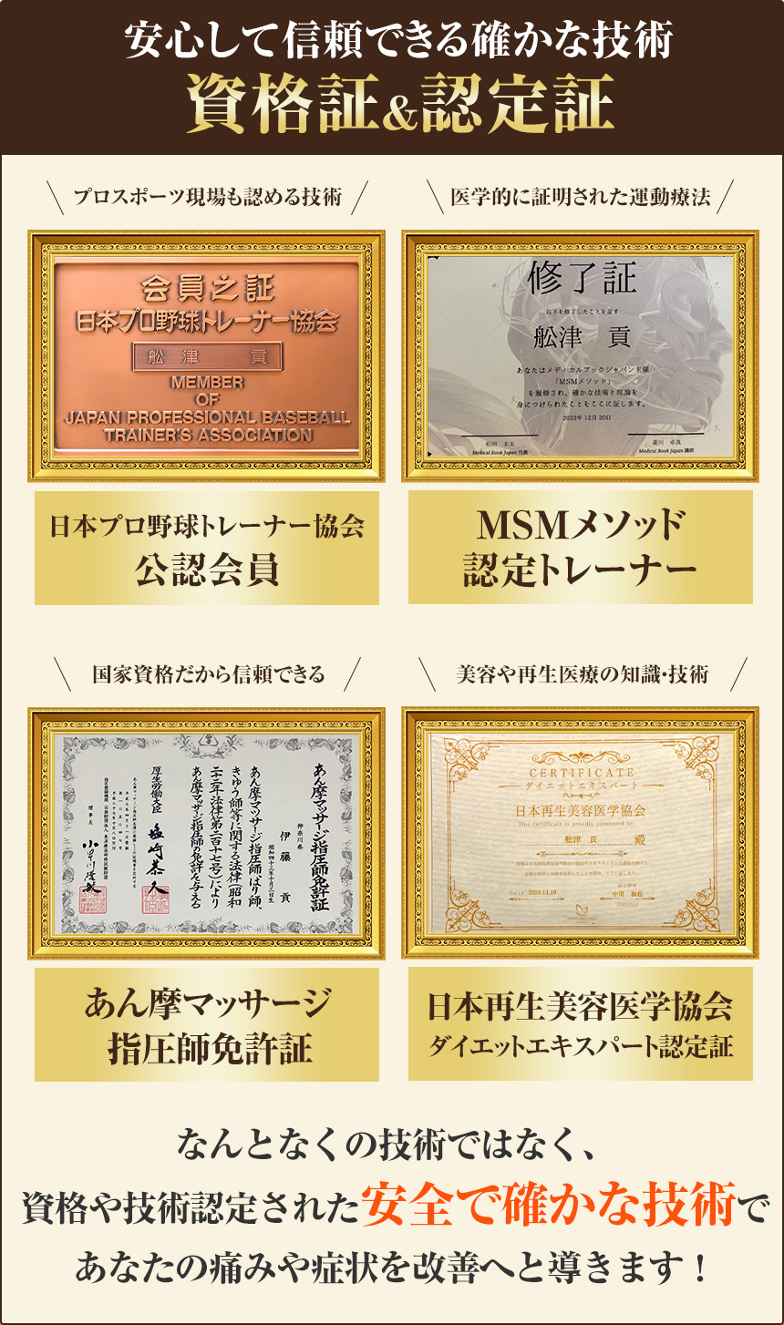 資格