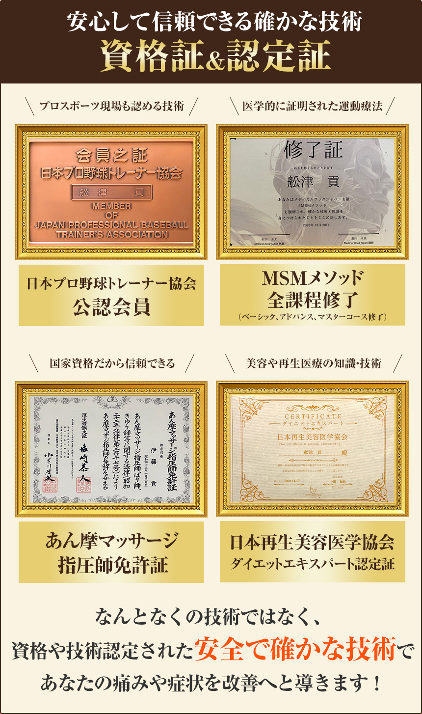 資格