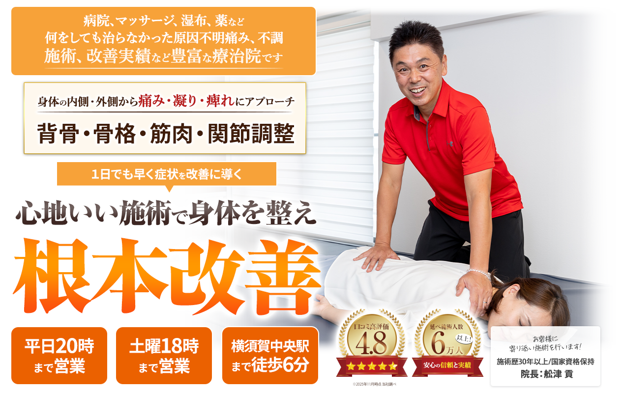 ファーストビュー