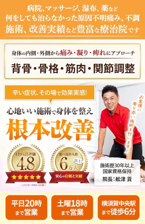 ファーストビュー