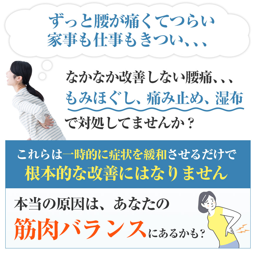 腰痛原因