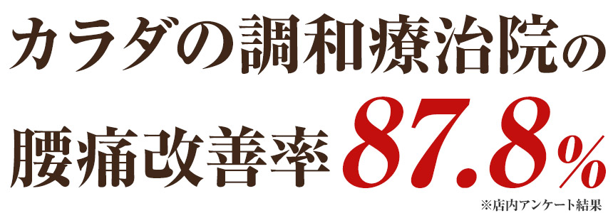 腰痛　改善率
